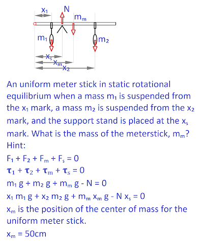 Uniform Meterstick in Static Rotational Equilibrium