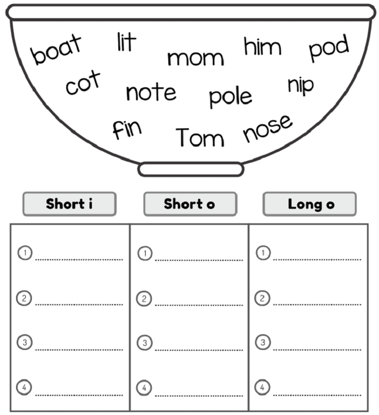 Phonics Activities: Sorting of Short and Long Vowels