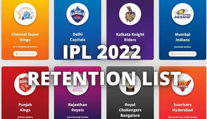 Ipl retention full list 2022 all team