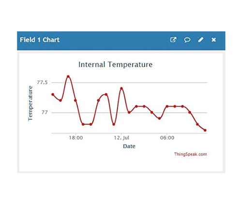 MySpool Dual sensors Water and Temperature Alert