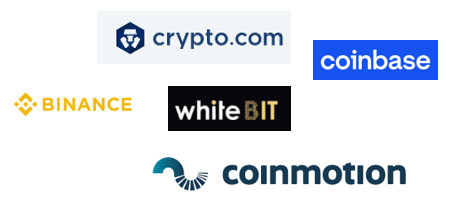 Kryptovaluutta