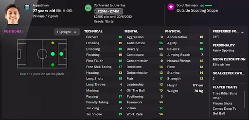 Paulo Dybala FM22