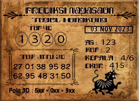 Prediksi Nagasaon Hongkong Jumat 03 November 2023