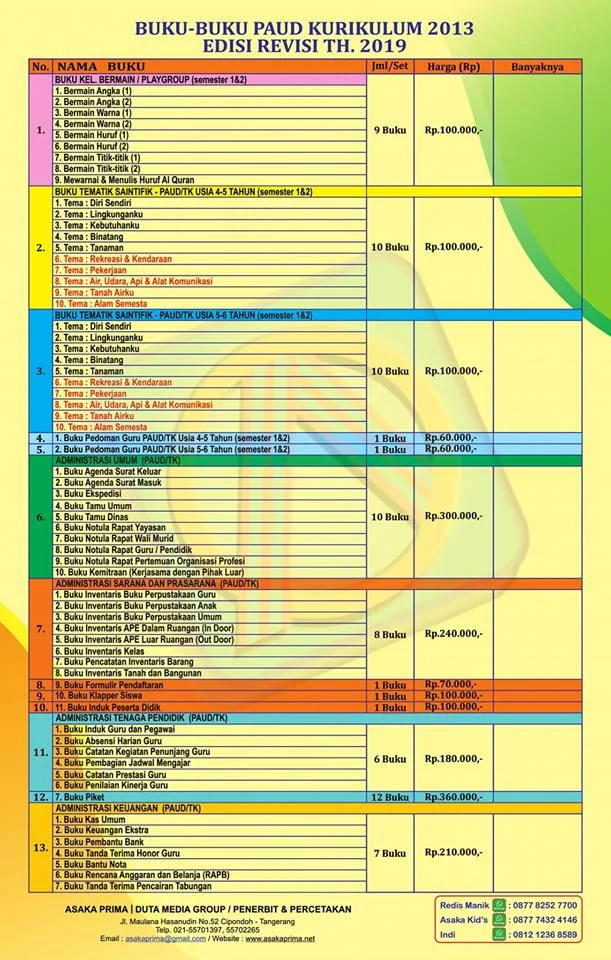 Buku Administrasi Umum PAUD, Buku Administrasi Lembaga PAUD,administrasi paud lengkap sesuai kurikulum 2013, macam-macam buku administrasi, buku administrasi paud 2022, buku administrasi paud 2022, administrasi paud untuk akreditasi, harga buku administrasi paud, contoh buku administrasi, gambar buku administrasi paud,