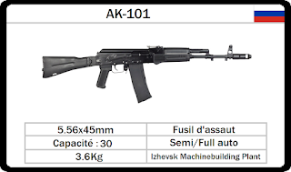 subfusil AK 101