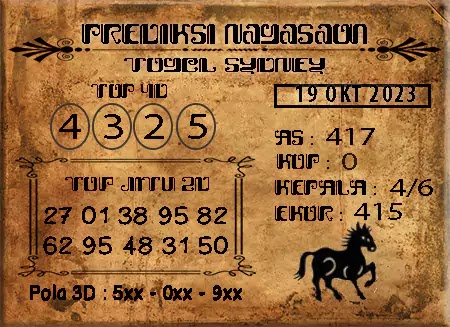 Prediksi Nagasaon Sdy Kamis 19-Oktober-2023