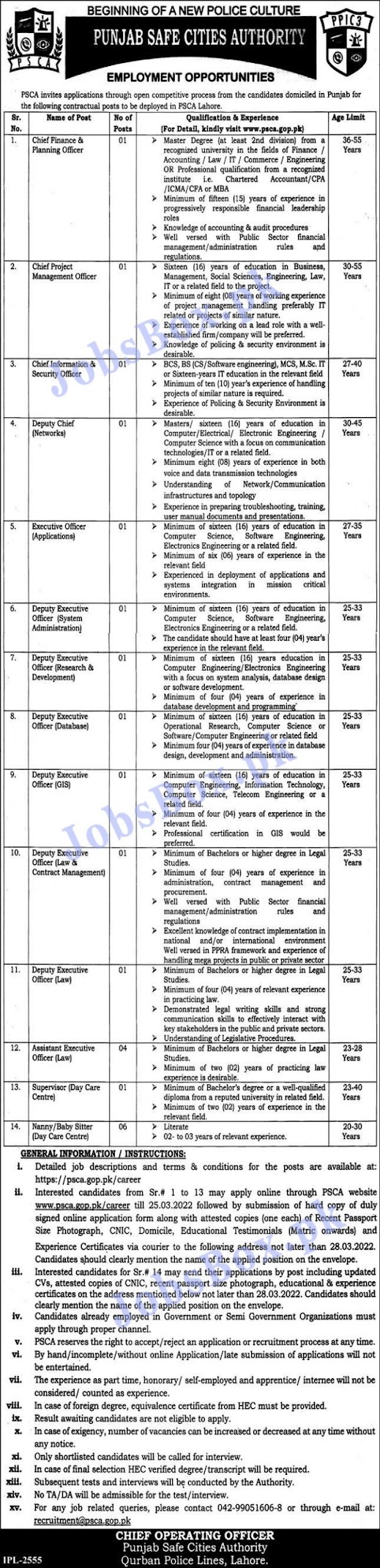 PSCA Punjab Safe Cities Authority Government Jobs 2022