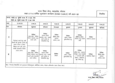 Mprsk TIME TABLE 2022 Class 5th and 8th
