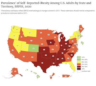 American Children and Obesity