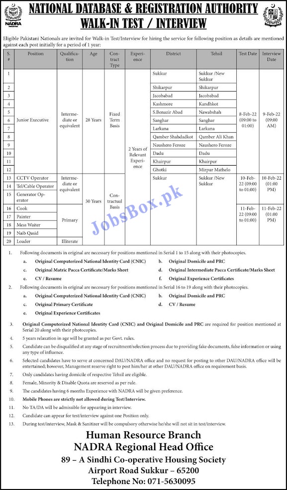 NADRA Sindh Jobs 2022 www.nadra.gov.pk