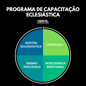 GENTIL - PROGRAMA DE CAPACITAÇÃO ECLESIÁSTICA