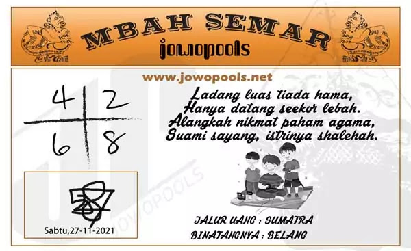 Prediksi Jowopools Sdy Sabtu 27 November 2021