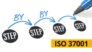 Iso 37001 Mengharuskan Organisasi Untuk Memiliki Kebijakan Anti-suap
