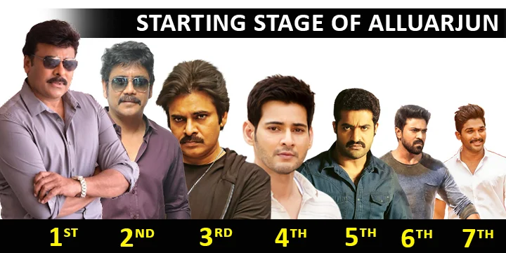 starting stage of alluarjun