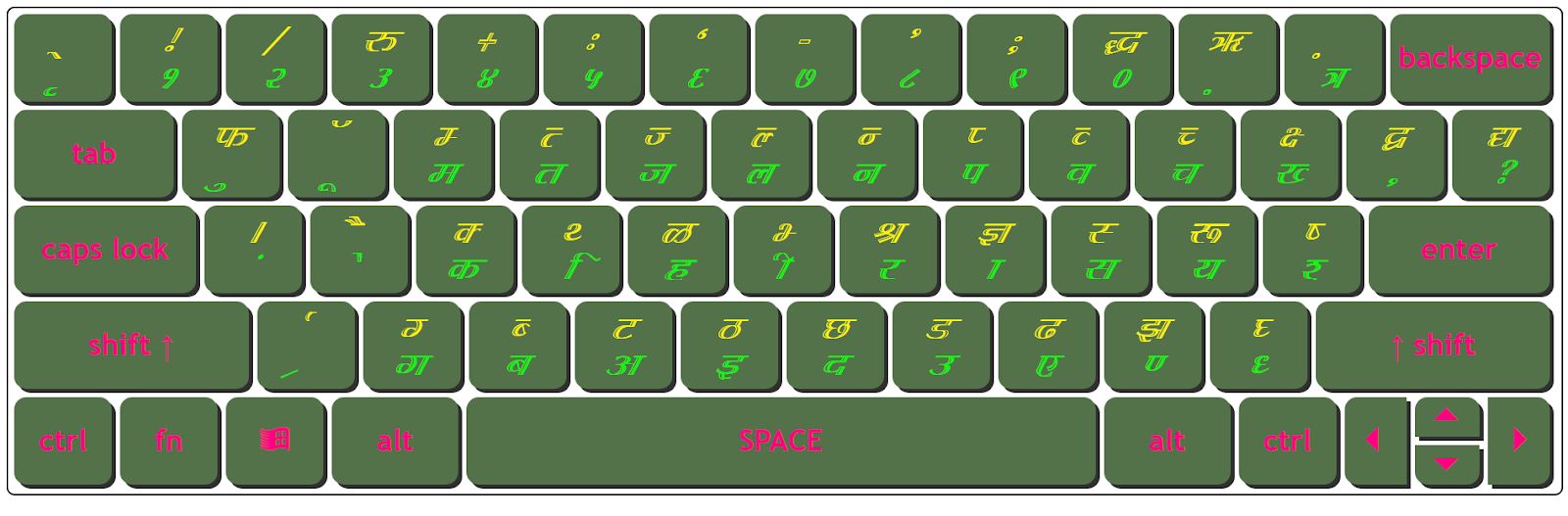Download DevLys 070 Italic Keyboard Character Map