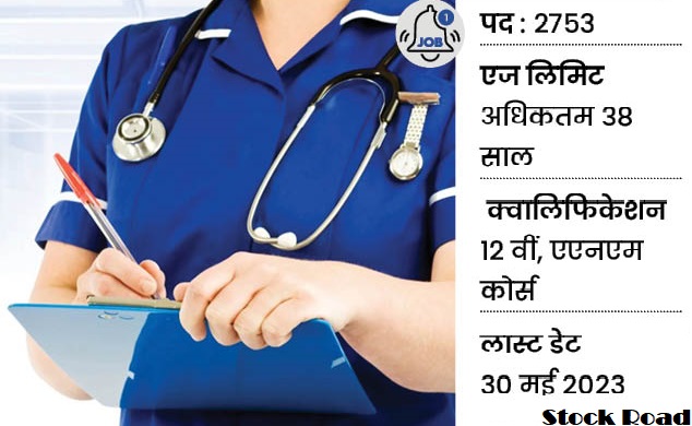 ओडिशा अधीनस्थ कर्मचारी चयन आयोग ने मल्टीपर्पज हेल्थ वर्कर के 2753 पदों पर भर्ती, 30 मई है आखिरी तारीख (Odisha Subordinate Staff Selection Commission Recruitment for 2753 posts of Multipurpose Health Worker, May 30 is the last date)