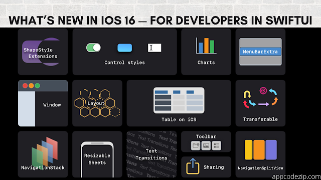 What’s new in iOS 16 — For Developers in swiftUI | What was the newest announcement for SwiftUI iOS 16?  