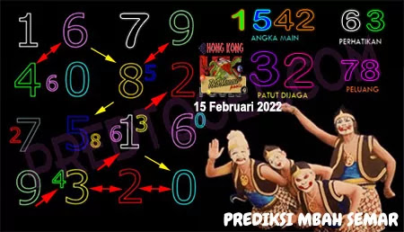 Prediksi Togel Mbah Semar Hongkong Selasa 15 Februari 2022