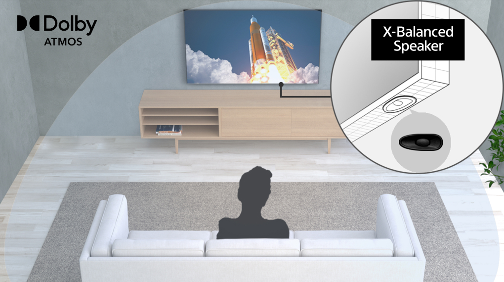 Google Tivi Sony 4K 50 inch 50X80L - Công nghệ X-balanced Speaker