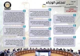 الحصاد الأسبوعي لمجلس الوزراء خلال الفترة من27 نوفمبر حتى 3 ديسمبر| انفوجراف