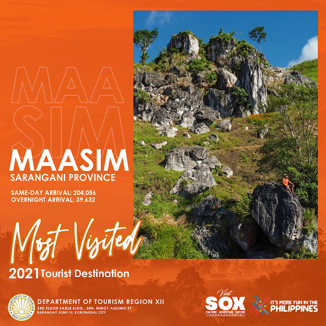MAASIM, Sarangani Province tourism arrivals