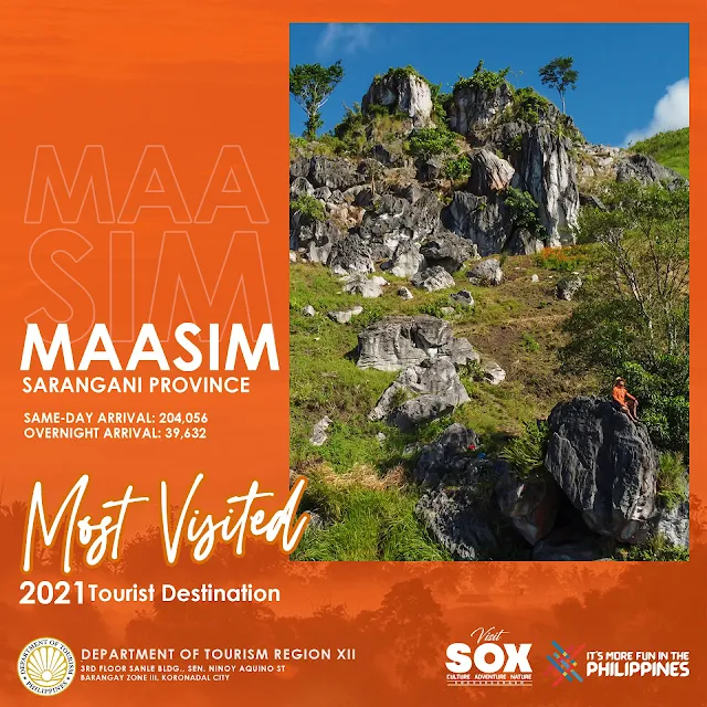 MAASIM, Sarangani Province tourism arrivals