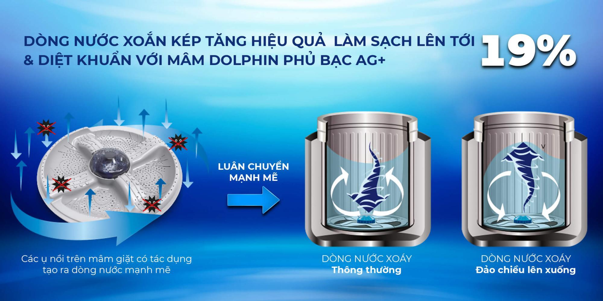 Mâm giặt xoắn kép Screw Dolphin chống xoắn rối quần áo