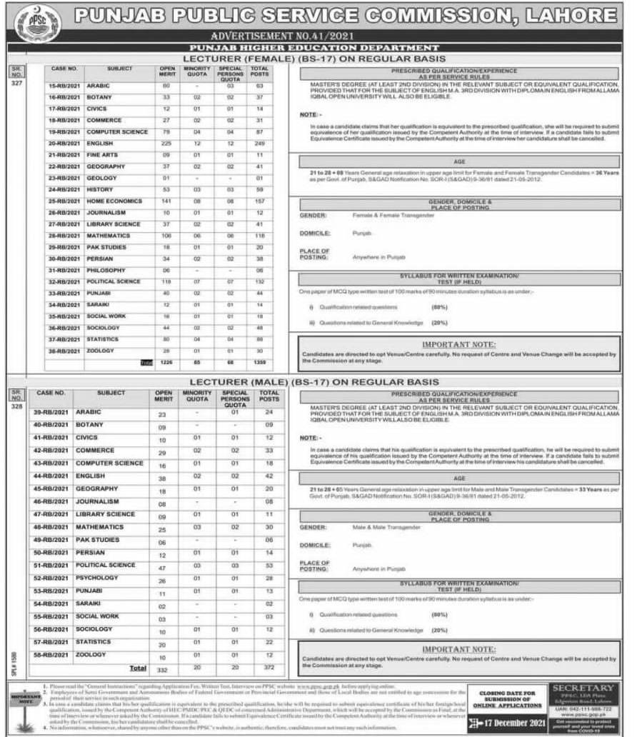 Punjab Public Service Commission Lahore – Advertisement No.41/2021