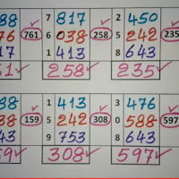 3Up direct number Thai Lottery 1-3-2022 | Thai lottery 100% sure number 1-3-2022 | Thailand Lottery tips 2022