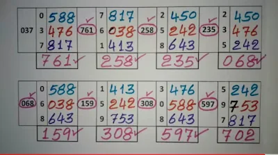 3Up direct number Thai Lottery 1-3-2022 | Thai lottery 100% sure number 1-3-2022 | Thailand Lottery tips 2022