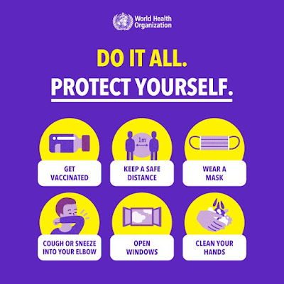 World Health Organisation Do It All Protect YOurself