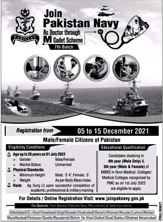 Join Pakistan Navy as Doctor Jobs 2021