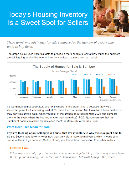 Housing Market is sweet for sellers