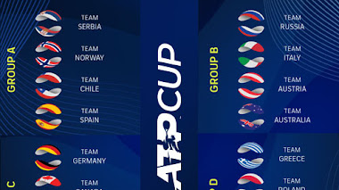 ATP Cup 2022: orden de juego para la fase de grupos