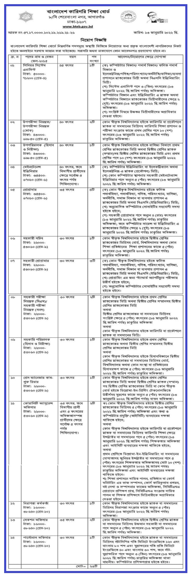 বাংলাদেশ কারিগরি শিক্ষা বোর্ড নিয়োগ বিজ্ঞপ্তি ২০২২