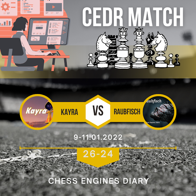 Chess engine for Android: Kayra 1.1 - Chess Engines Diary