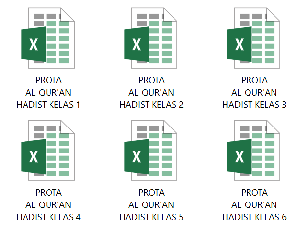 Download Kumpulan Prota Al-Qur'an Hadits Kelas 1,2,3,4,5 dan 6 SD/MI (Semester 1 dan 2) Lengkap