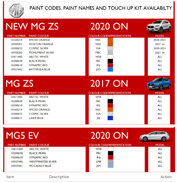 كود اللون للسيارة أم جي color code for MG cars