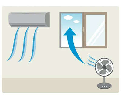 Tips Menjaga Kebersihan Ventilasi Udara