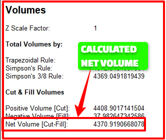 Stockpile volume calculation by Surfer Software
