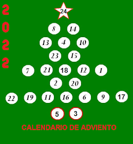 2022 Advance Calendar