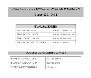 Evaluación