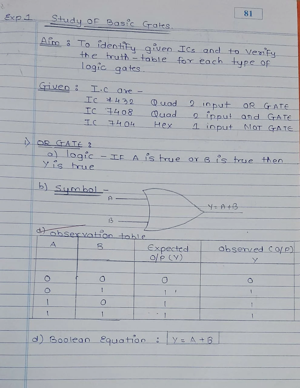 12-Class-practical-Electronics-Journal-solutions-Maharashtra-Board