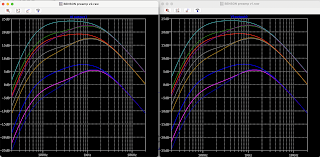 BENSON PREAMP - MODDED SCHEMATIC LTSPICE RESULTS