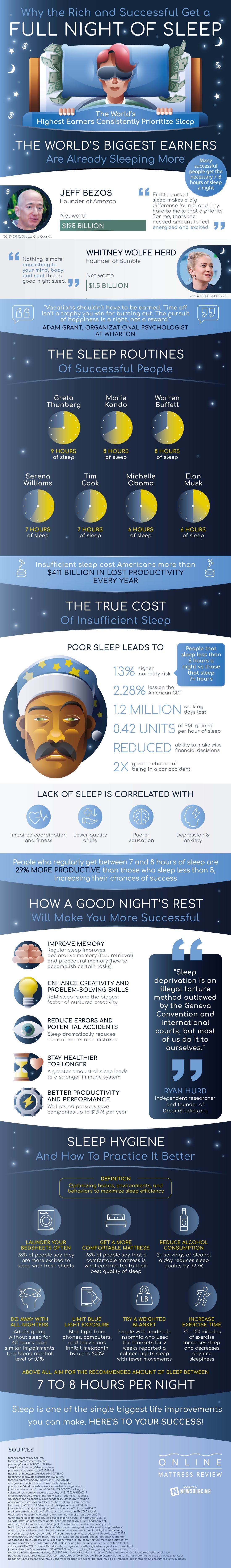 Increase Your Sleep and Your Success