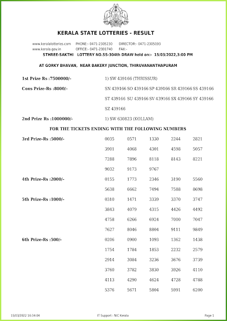 ss-304-live-sthree-sakthi-lottery-result-today-kerala-lotteries-results-15-03-2022-keralalotteries.net_page-0001