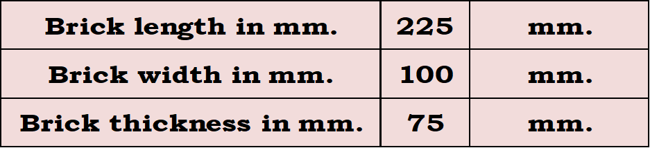 BRICKWORK MATERIAL CALCULATOR