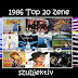 1986 Top 20 zene szubjektív