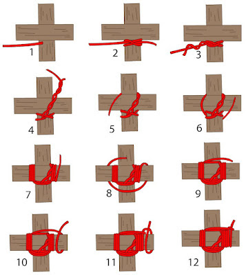 cara membuat ikatan palang menggunakan kayu