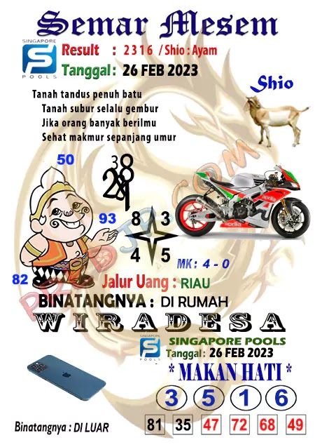 Prediksi Semar Mesem Togel Singapore Pools Minggu 26-Feb-2023